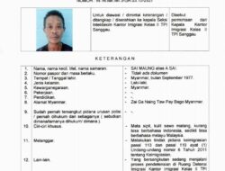 WNA Asal Myanmar Kabur dari Pemeriksaan Kantor Imigrasi Kelas II TPI Sanggau