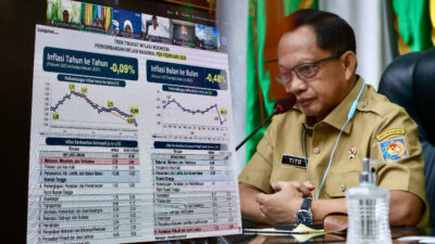 Pengendalian Inflasi Perlu keseimbangan Kepentingan Konsumen dan Produsen