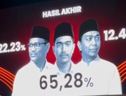 Kalahkan Dua Pesaing, Kaesang Pangarep Kembali Pimpin PSI Hingga 2030